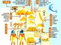 埃及万年气候变迁历史图（埃及万年气候变迁历史图高清全解）