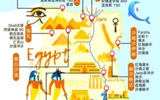 埃及万年气候变迁历史图（埃及万年气候变迁历史图高清全解）