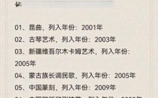 中国非物质文化遗产回顾（中国非物质文化遗产回顾有哪些新发现）