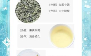 前岗煇白非物质文化遗产（前岗辉白茶非遗技艺有哪些独特之处？）