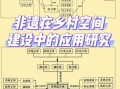 非物质文化遗产学科体系（非物质文化遗产学科体系是什么）