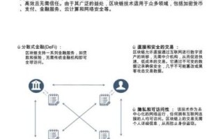 产业区块链（产业区块链怎么落地？小白入门指南）