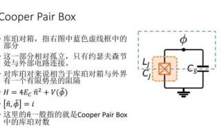 少比特的超导量子计算（少比特超导量子计算如何入门）