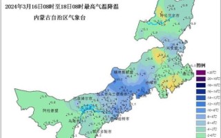 内蒙古气候变迁历史图（内蒙古千年气温走势可视化地图在哪看）