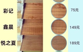 非物质文化遗产竹席（非遗竹席多少钱一张，新手选购避坑指南）