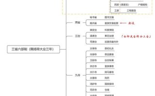 隋氏正骨非物质文化遗产（隋氏正骨非物质文化遗产如何考证传承脉络）