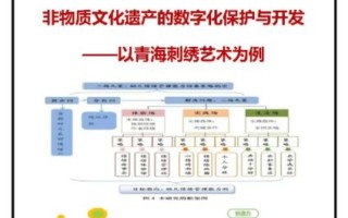 非物质文化遗产 机构（非遗保护机构有哪些及怎么联系）