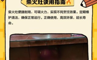 非物质文化遗产传统灶火（非物质文化遗产传统灶火如何保存？）