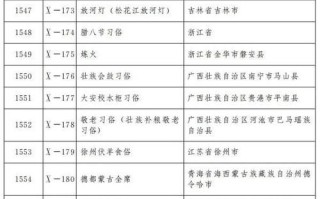国务院非物质文化遗产（国务院非物质文化遗产代表性项目名录查询方法）