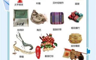 中国非物质文化遗产项目（中国非物质文化遗产有哪些项目）