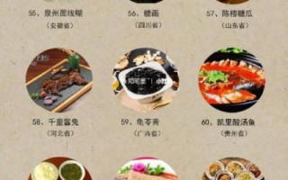 调鼎基 非物质文化遗产（调鼎基非遗美食制作技艺全攻略）