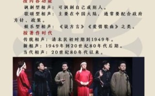 非物质文化遗产 相声（相声是非遗吗，看完你就懂）
