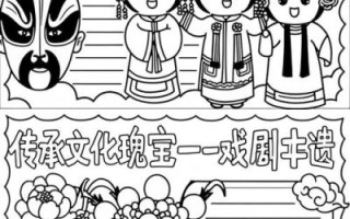 非物质文化遗产戏（非物质文化遗产戏剧怎么入门）