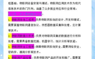 量子计算物联网技术专业（量子计算物联网技术专业就业方向是什么）