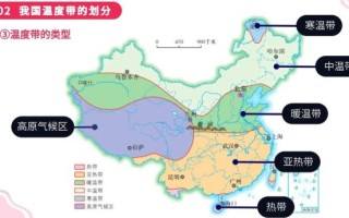 历史地图与气候变迁（中国历代气候变迁地图哪里看）