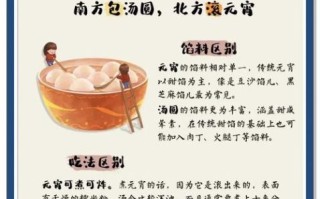汤圆非物质文化遗产（汤圆非物质文化遗产申报历史详解）