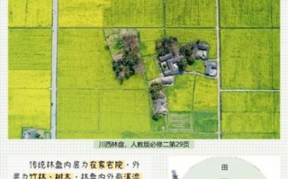 林盘属于非物质文化遗产（林盘属于非物质文化遗产吗？答案在这里）