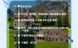 瑞士非物质文化遗产列表（瑞士非物质文化遗产有哪些项目值得了解）