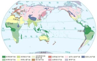 欧洲的历史气候变迁图表（欧洲历史气候变迁图表怎么读懂）