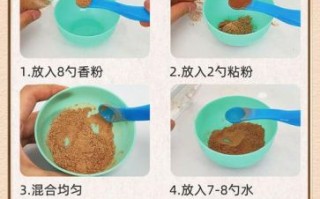 非物质文化遗产制香技艺（新手如何学非遗制香技艺）