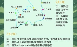 非物质文化遗产地自驾游（贵州非遗小镇自驾游线路怎么走）
