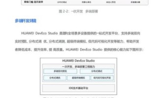 鸿蒙生态（鸿蒙生态有哪些应用）