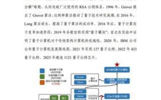 超导量子计算pdf（超导量子计算pdf入门指南）