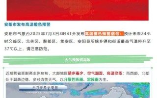 安阳县历史气候变迁（安阳近百年气温降水怎么变）