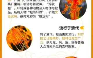 双泉糖画非物质文化遗产（双泉糖画非遗技艺怎么学）