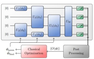 量子计算室温超导原理图（量子计算室温超导原理图解）