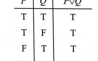 量子技术和计算机的关系（量子计算机和经典计算机区别是什么）