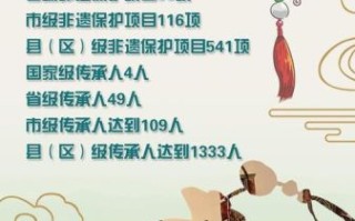 非物质文化遗产会议讲话（领导讲话稿怎么写？非遗会议示范框架）