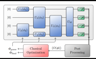 量子计算与超导技术（量子计算与超导技术如何入门最快）