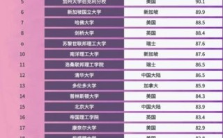 超导量子计算机排名（2025超导量子计算机排名哪家强）