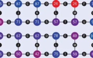 超导量子计算圆形机（超导量子计算圆形机入门指南）