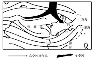 青藏高原气候变迁历史（青藏高原气候变化历史演变过程）