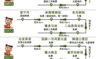 承德文化遗产非物质文化遗产（承德非遗有哪些？一文看懂承德非遗清单和游玩路线）