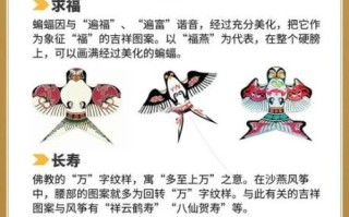 象山风筝非物质文化遗产（象山风筝非遗技艺怎么学）