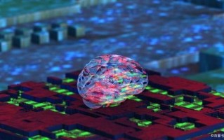 量子计算芯片常温超导（常温超导量子芯片距离商业化还有多远）