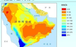 沙特历史气候变迁（沙特历史气候变迁过程）