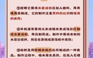 非物质文化遗产 福建（福建非遗小吃制作教程有哪些）
