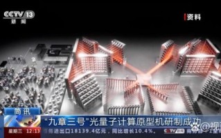 光量子计算核心技术（光量子计算核心技术有哪些）