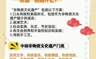 和硕 非物质文化遗产（和硕非遗代表性项目有哪些？）