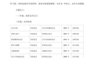 非物质文化遗产拓展活动（非遗拓展活动方案怎么写实战指南）