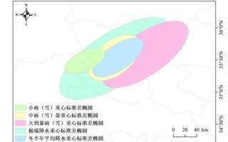 青海的历史气候变迁有哪些（青海历史气候变迁全过程图解）