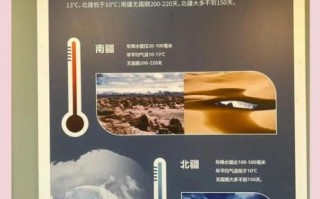 新疆地理气候变迁历史（新疆地理气候变迁历史详解）