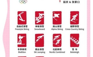 冬奥非物质文化遗产英文（冬奥非遗项目有哪些英文名称）