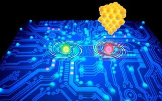 量子计算超级阵列技术