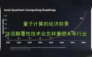 量子计算技术与物理学（量子计算对物理学会产生哪些颠覆性影响？）