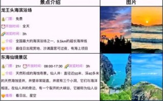 平潭全部非物质文化遗产（平潭非物质文化遗产必打卡清单）
